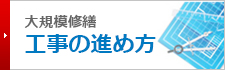 工事の進め方